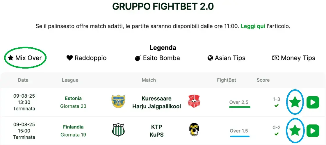 Segui i canali telegram con i migliori pronostici del SuperFoglio