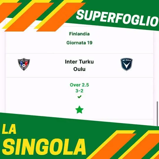 I migliori canali di scommesse su Telegram grazie a Stats4Bets