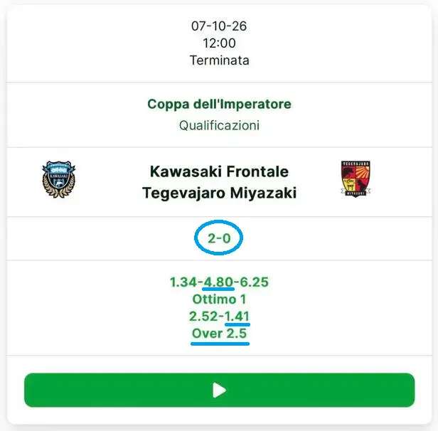 Multigol 2-3 significato: servono 2-3 gol con la strategia del SuperFoglio
