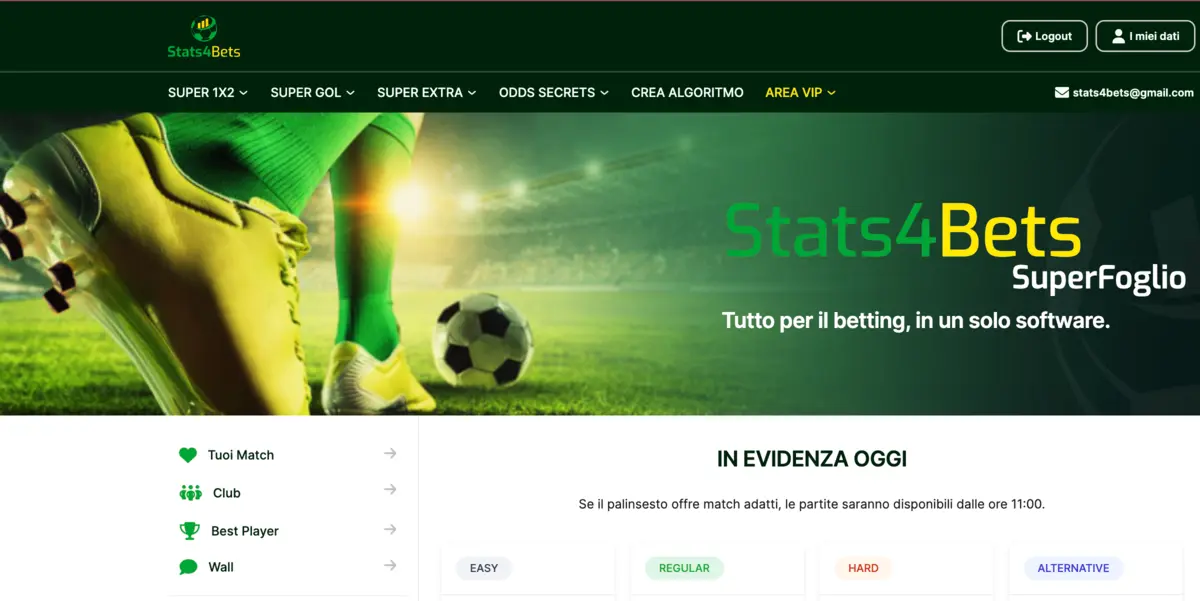 Come evitare di avere il conto scommesse bloccato grazie a Stats4Bets