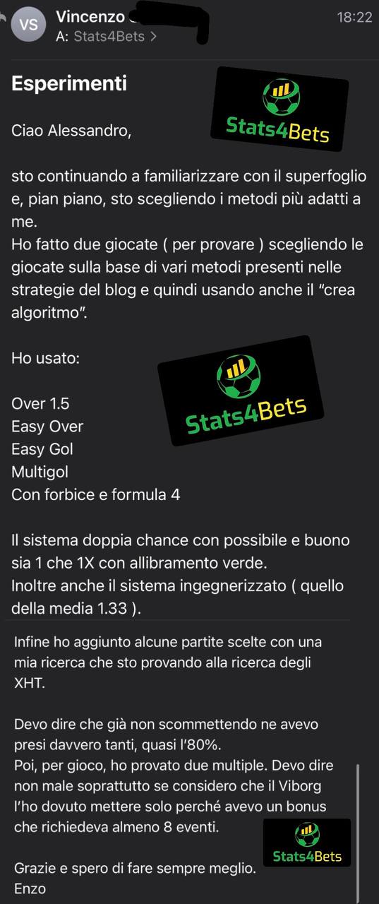 Come scommettere sul calcio imparando grazie alle guide Stats4Bets