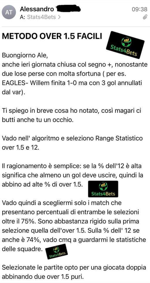 Over 1.5 Significato