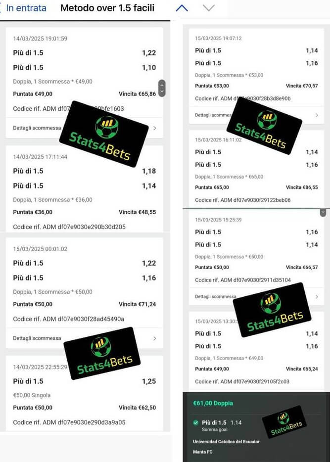 Partite da Over 1.5