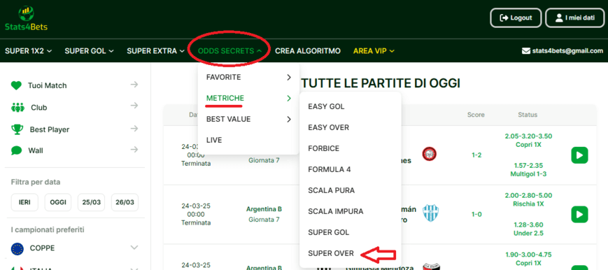 Pronostici Over 1.5 oggi