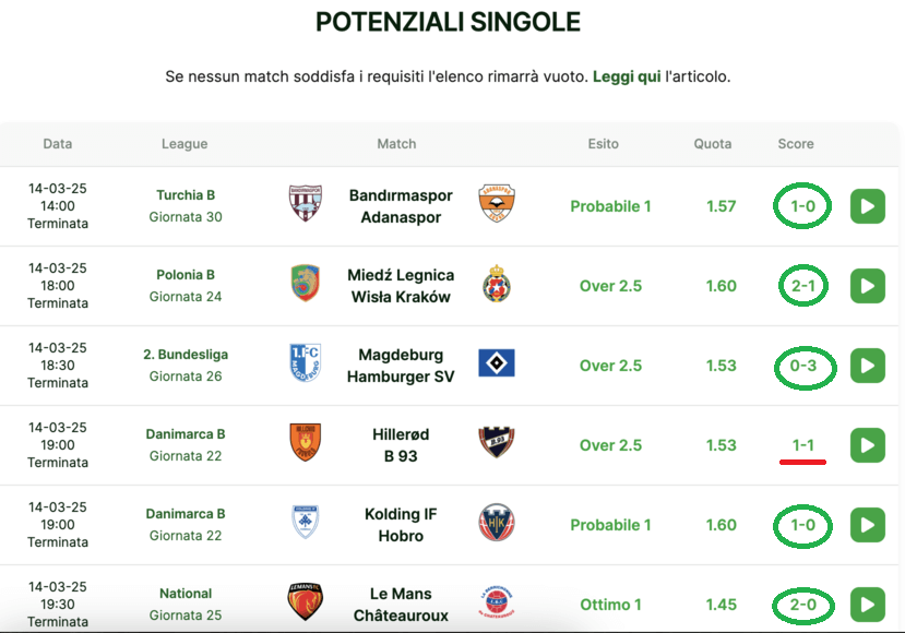 Metodo Scommesse Singole