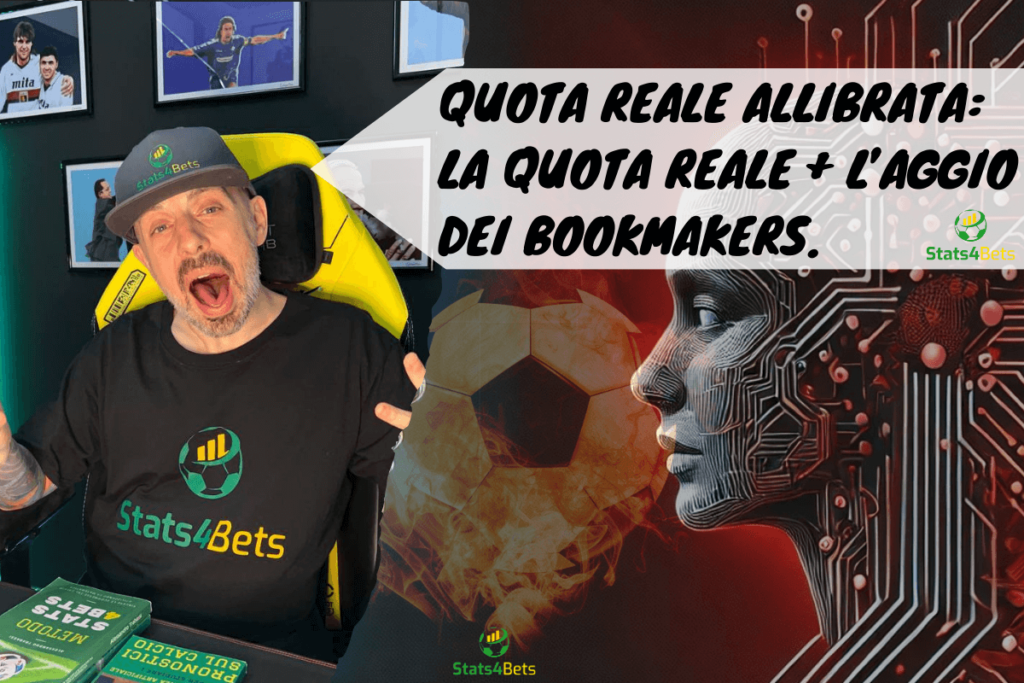 Quota Reale Allibrata