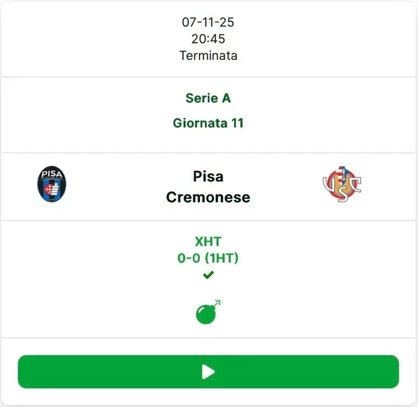 Partite da pochi gol: alternative e strategie collegate all'Under 2.5