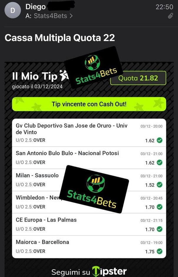 Il significato di Over 2.5 é almeno 3 gol: studiali con il SuperFoglio