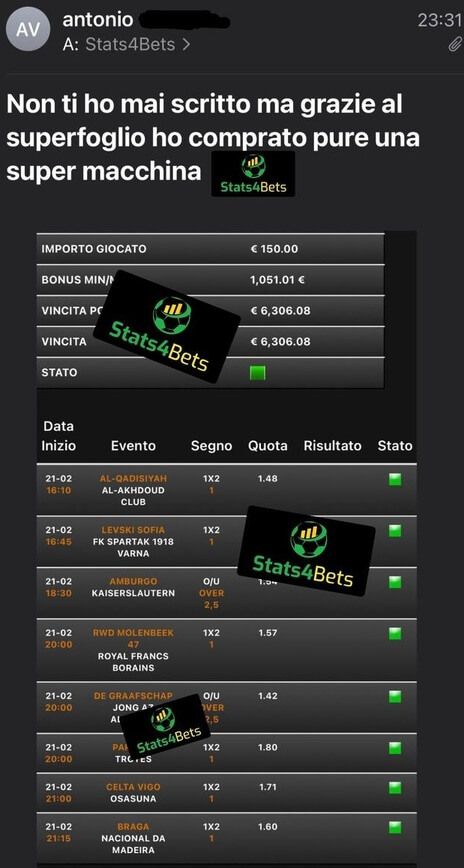 Investimento Sportivo