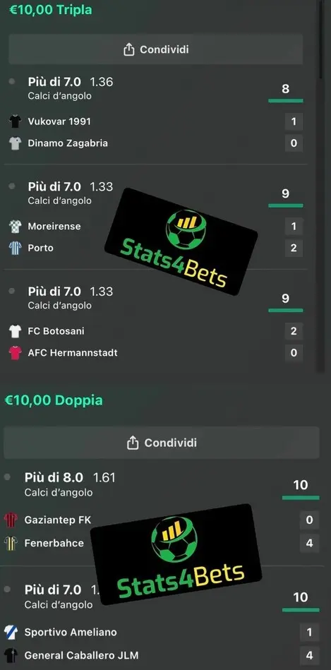 Scommesse calci d'angolo