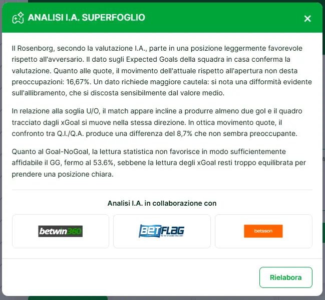 Analisi del SuperFoglio con dati statistici sul Rosenborg