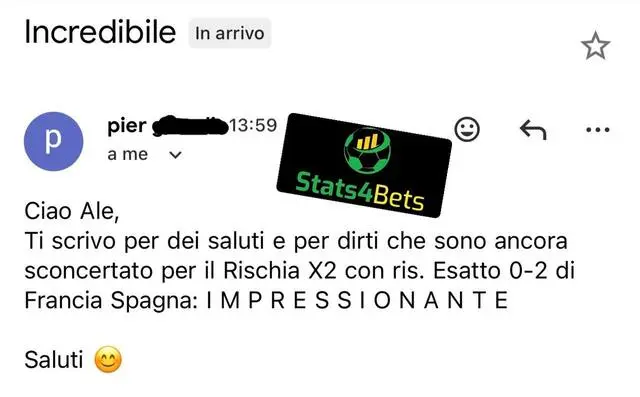 Pronostici calcio con ChatGPT e differenze del SuperFoglio