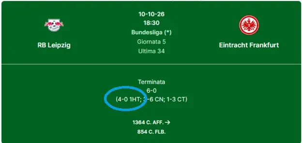 Over 1.5 primo tempo: statistiche per un pronostico difficile