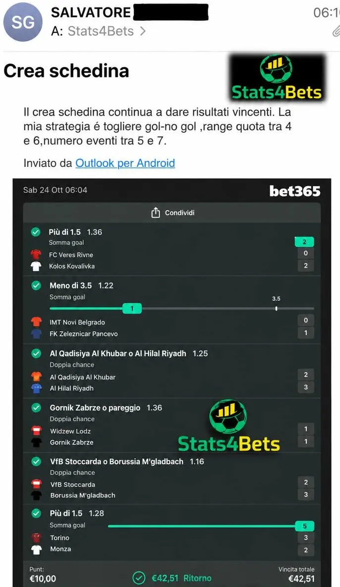 Testimonianza di Salvatore sul simulatore di Schedine Stats4Bets